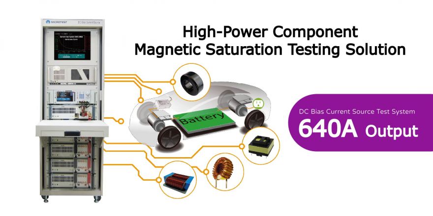 Thiết Kế Cốt Lõi Của Cuộn Cảm & Biến Áp Trong Trạm Sạc Siêu Nhanh Xe Điện 800kW - Ứng dụng Microtest Việt Nam